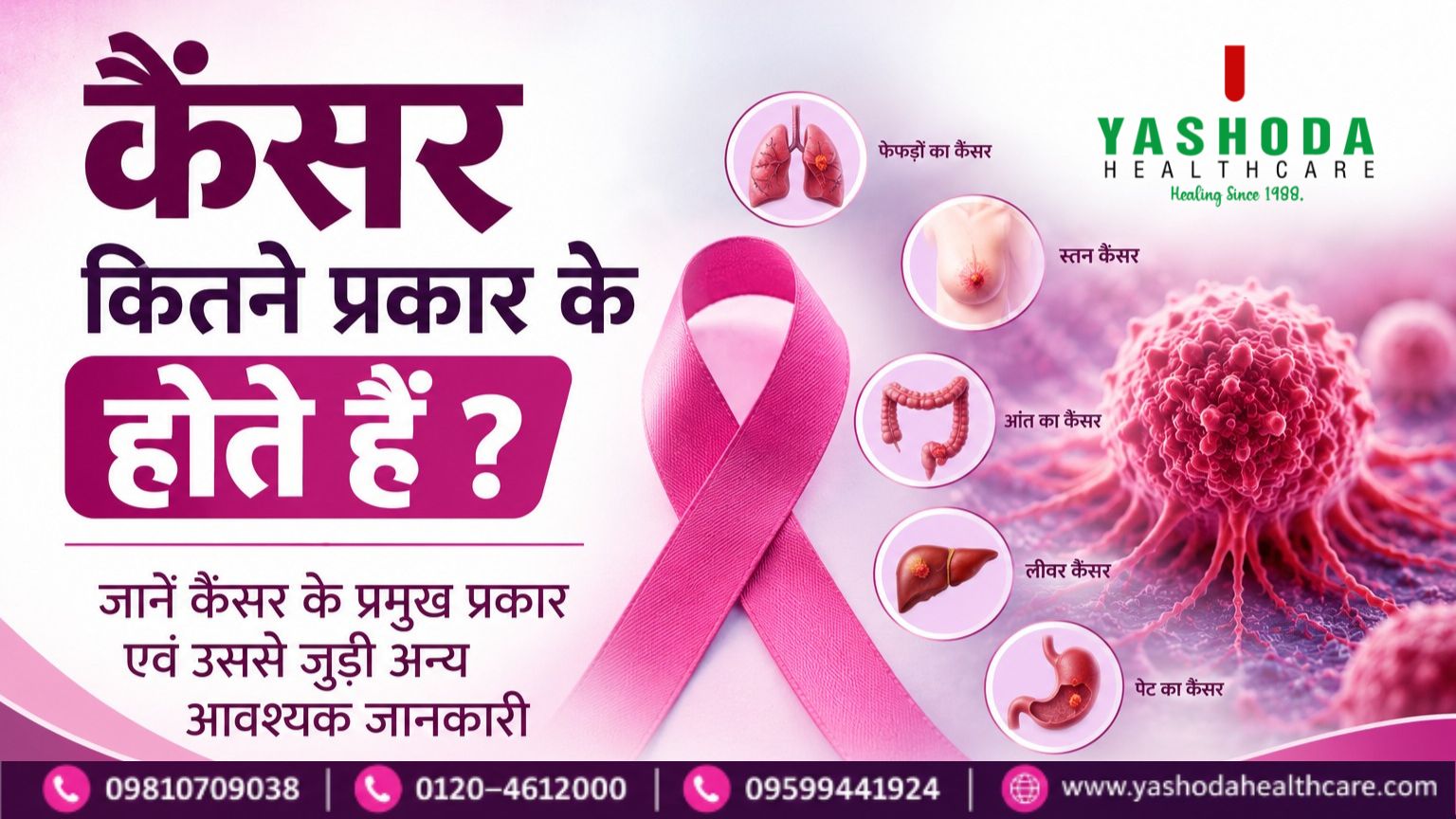 कैंसर कितने प्रकार के होते हैं ?