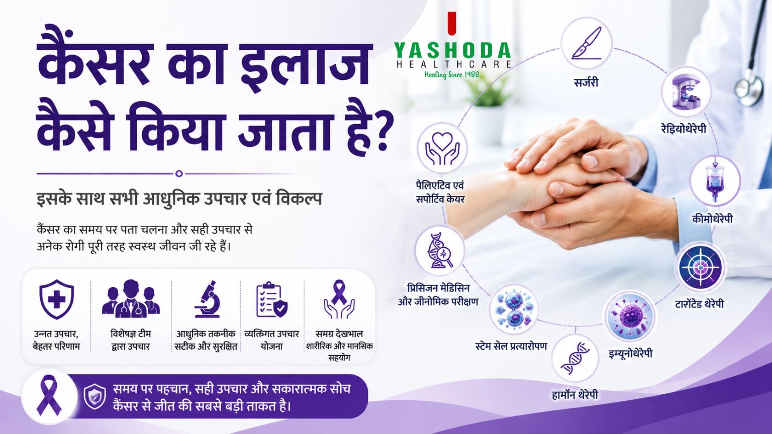 कैंसर का इलाज कैसे किया जाता है?