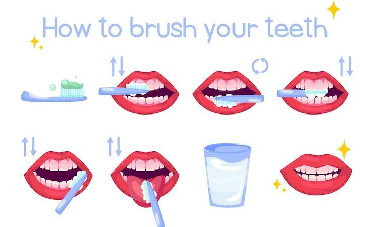Oral Hygiene_Dos & Donts