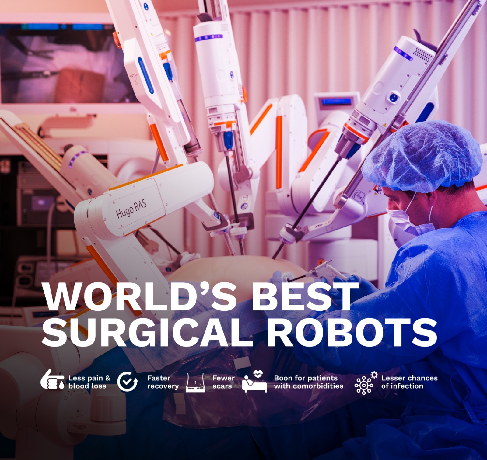Best Hospital for Robotics Surgery in Ghaziabad, Delhi NCR, Noida, Uttar Pradesh